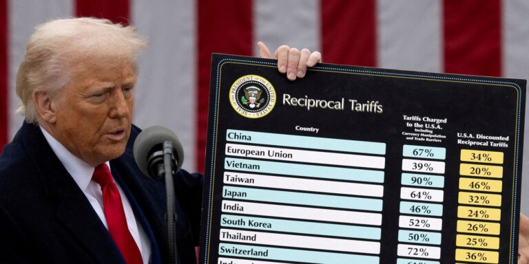 Suprema Corte dos EUA derruba tarifaço imposto por Trump suprema-corte-dos-eua-derruba-tarifaco-imposto-por-trump