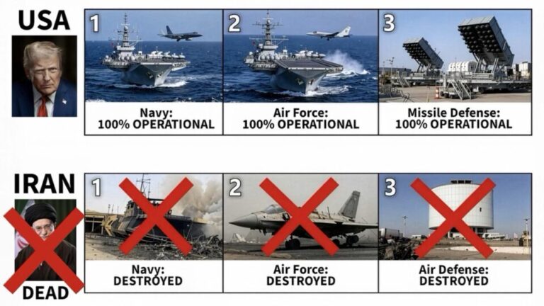 Trump publica imagem que compara EUA e Irã e diz que forças do regime foram destruídas trump-publica-imagem-que-compara-eua-e-ira-e-diz-que-forcas-do-regime-foram-destruidas